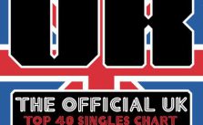 The Official UK Top 40 Singles 2018 Torrent