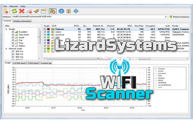 LizardSystems Wi-Fi Scanner Torrent